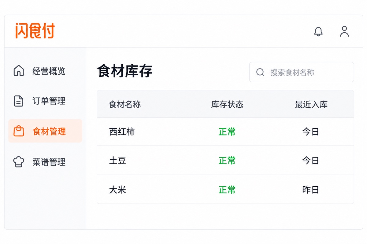 食材进销存系统库存列表界面示意